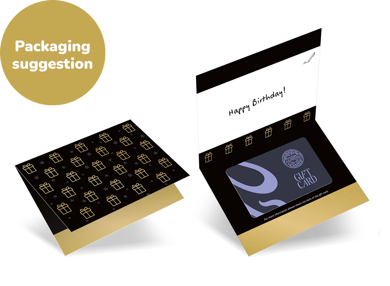 Pizza Express Gift Card